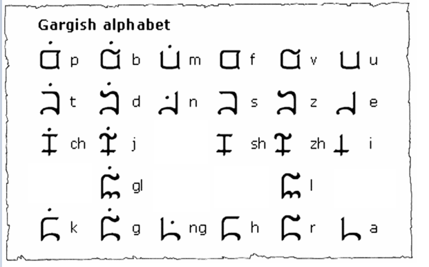 File:GargishAlphabet.png