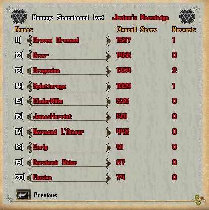 File:Damage scoreboard jhelom knowledge page 2.png