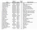 Thumbnail for version as of 15:09, 12 September 2014