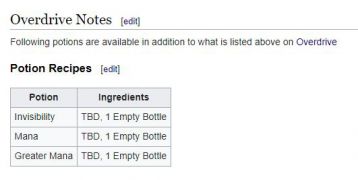Example Overdrive note at the end of the Alchemy article