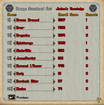 The second page of a successful kill of the Holder of Forbidden Knowledge located in the Jhelom Graveyard.