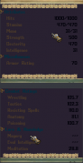 Wight Statistics